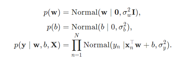 Supervised-Regression-Model